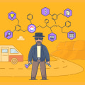 Marketing Planning: The First Step to Success