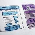 5 Most Effective Digital Marketing Channels for Your Business