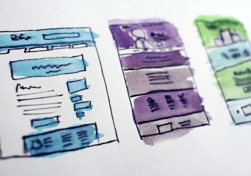 3 Types of Marketing: Traditional, Digital and Inbound